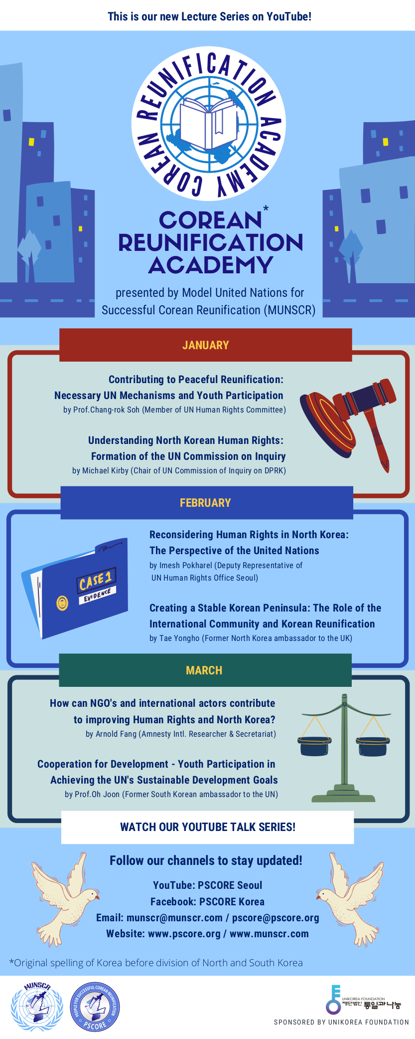 cra_timeline