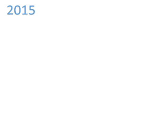 2015 2015 PSCORE