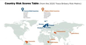 County Risk TAble County_Risk_TAble PSCORE