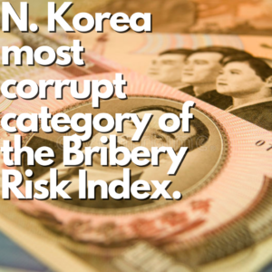 N.Korea most corrupt category of the liberty Risk Index image